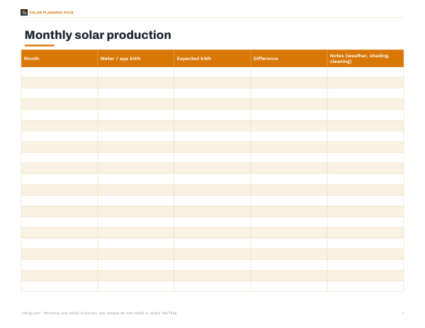 Preview of Printable Solar Production Tracker